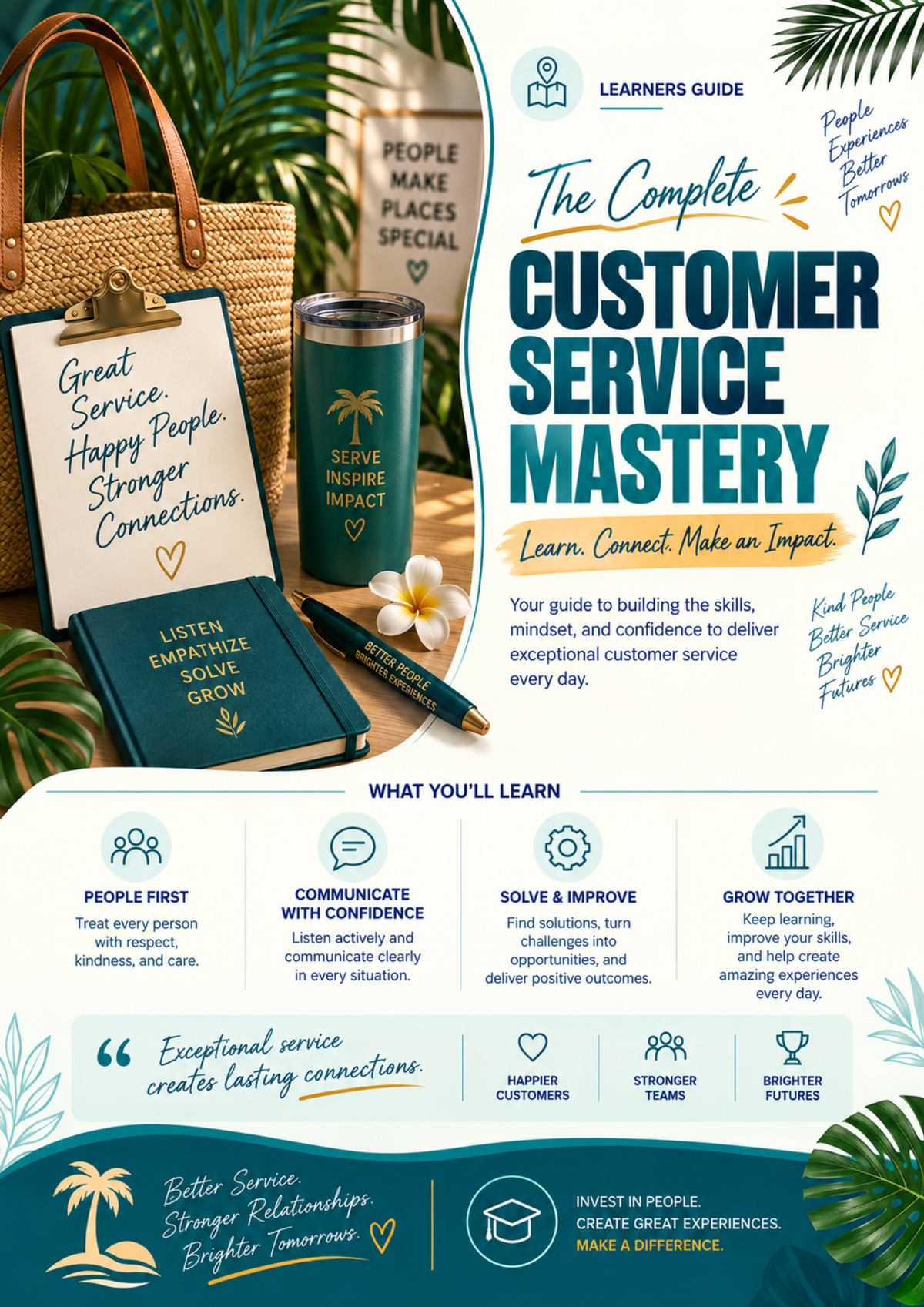 Customer Service Mastery Learner’s Guide