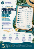 Performance Scoring Rubric