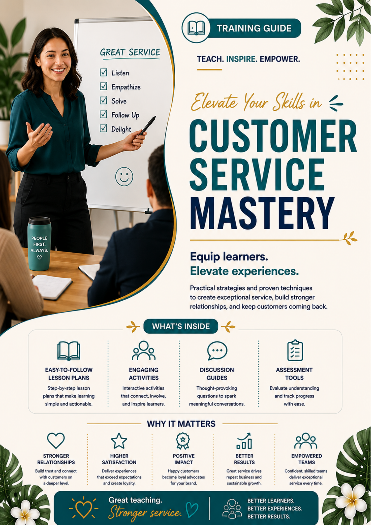 Customer Service Mastery Teaching Guide Template | Editable Customer Service Training Manual for Trainers & Educators