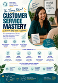 Customer Service Mastery Reference Guide