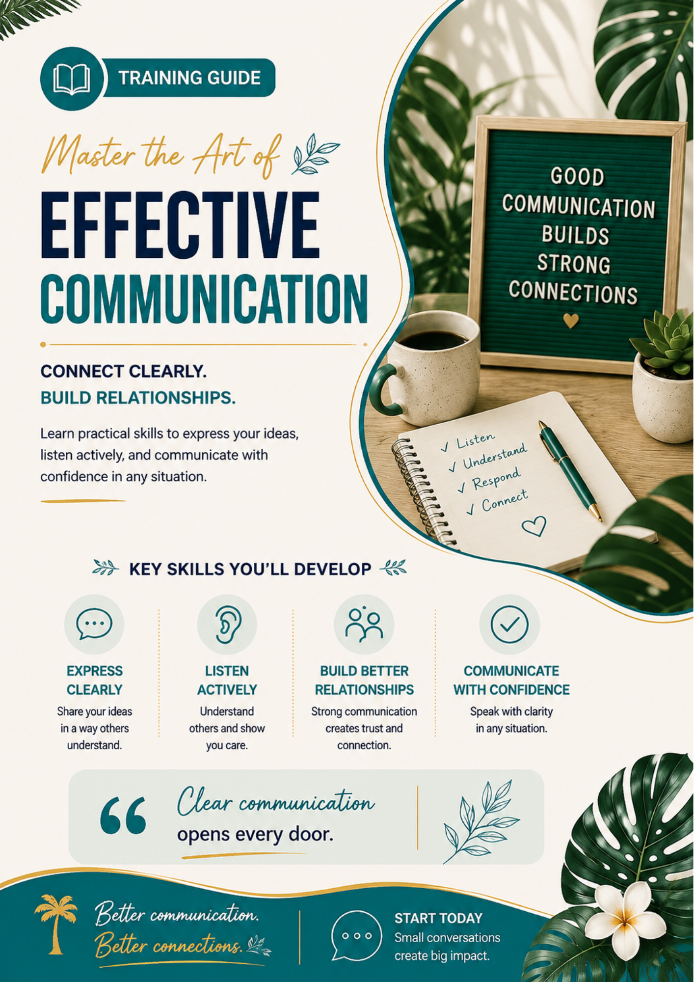 Effective Communication Learners Guide | Communication Skills, Active Listening & Relationship Building Workbook